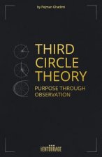 Third Circle Theory: Purpose Through Observation