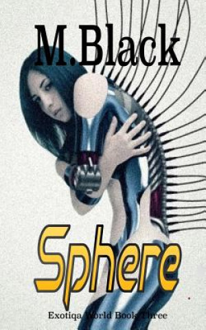 Sphere