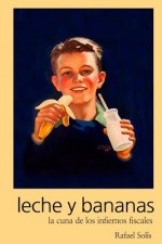 Leche y bananas: La cuna de los infiernos fiscales
