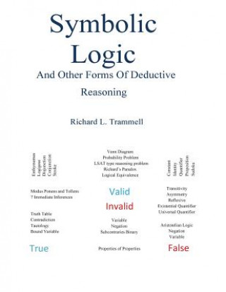 Symbolic Logic and Other Forms of Deductive Reasoning