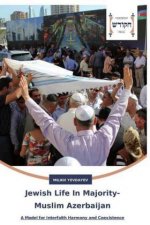 Jewish Life In Majority-Muslim Azerbaijan