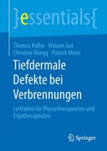 Tiefdermale Defekte Bei Verbrennungen