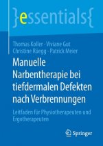 Manuelle Narbentherapie Bei Tiefdermalen Defekten Nach Verbrennungen
