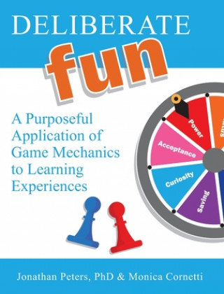 Deliberate Fun