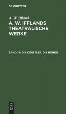 Kunstler. Die Hoehen