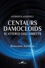 Centaurs, Damocloids & Scattered Disc Objects