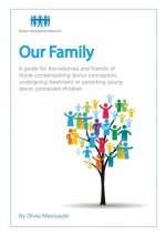 Telling & Talking - Our Family