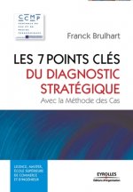 Les 7 Points Cles Du Diagnostic Strategique