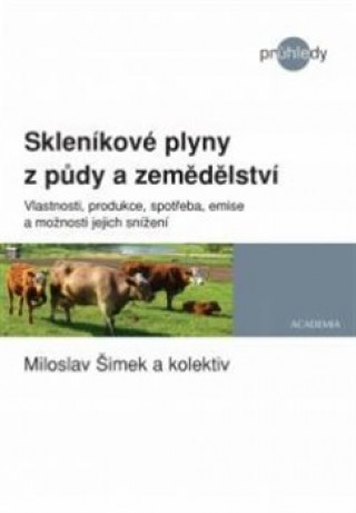 Skleníkové plyny z půdy a zemědělství