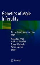Genetics of Male Infertility