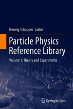 Particle Physics Reference Library