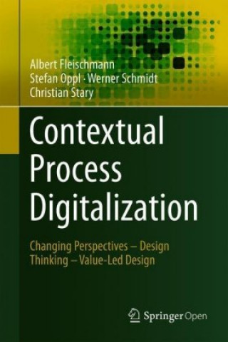 Contextual Process Digitalization