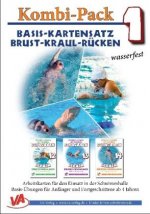 Kombi-Pack 1: Basis-Kartensatz 