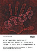 Rote Karte fur Rassismus, Homophobie, Rechtsextremismus und Hate Speech im Fussballbereich