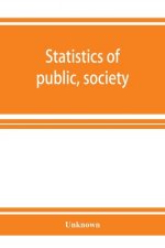Statistics of public, society, and school libraries having 5,000 volumes and over in 1908