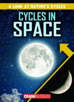 Cycles in Space