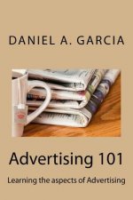 Advertising 101: Learning the aspects of Advertising