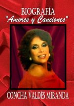 Biografía 
