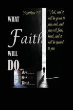 What Faith Will Do