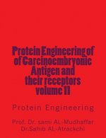 Protein Engineering of of Carcinoembryonic Antigen and their receptors: Protein Engineering