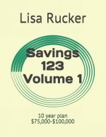 Savings 123: On A 40 Ounce Budget