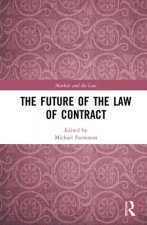 Future of the Law of Contract