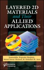 Layered 2D Materials and their Allied Applications