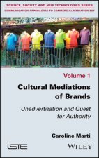 Cultural Mediations of Brands - Unadvertization and Quest for Authority