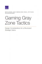 Gaming Gray Zone Tactics