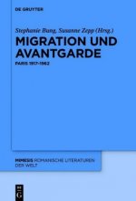 Migration Und Avantgarde