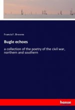 Bugle echoes