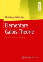 Elementare Galois-Theorie