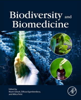 Biodiversity and Biomedicine