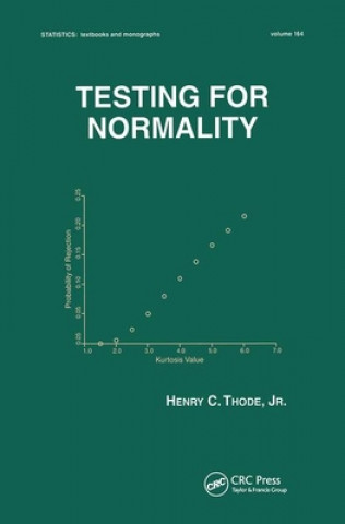 Testing For Normality