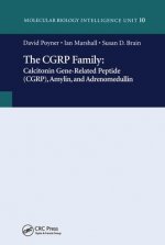 CGRP Family