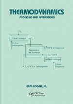 Thermodynamics