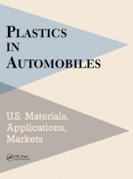 Plastics in Automobiles
