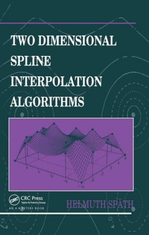 Two Dimensional Spline Interpolation Algorithms
