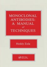 Monoclonal Antibodies