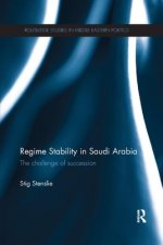 Regime Stability in Saudi Arabia