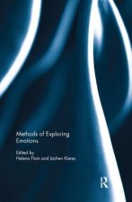 Methods of Exploring Emotions