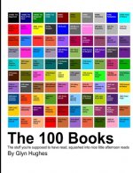 Hundred Books