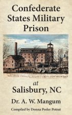 Confederate States Military Prison at Salisbury, NC