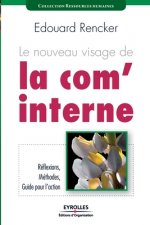 nouveau visage de la com' interne