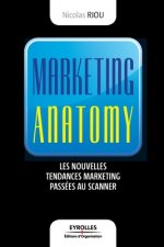Marketing anatomy