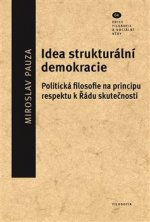 Idea strukturální demokracie. Politická filosofie na principu respektu k Řádu skutečnosti