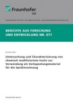 Untersuchung und Charakterisierung von chemisch modifiziertem Inulin zur Verwendung als Verkapselungsmaterial für die Sprühtrocknung.