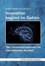 Innovation beginnt im Gehirn