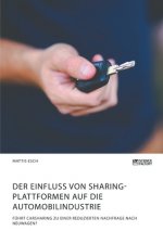 Einfluss von Sharing-Plattformen auf die Automobilindustrie. Fuhrt Carsharing zu einer reduzierten Nachfrage nach Neuwagen?