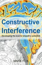 Constructive Interference